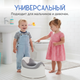 Миниатюра изображения товара Детский горшок NINO Simba (серый)