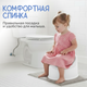 Миниатюра изображения товара Детский горшок NINO Simba (белый)