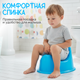 Миниатюра изображения товара Детский горшок NINO Shark (голубой)