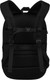 Миниатюра изображения товара Рюкзак Peterson PTN-63105 (черный)