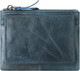 Миниатюра изображения товара Кардхолдер Ezcase Koloss Denis / 1_K9.9 (синий)