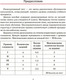 Миниатюра изображения товара Рабочая тетрадь Попурри Тесты по английскому языку. 6 класс, мягкая обложка