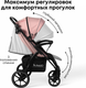 Миниатюра изображения товара Детская прогулочная коляска Bubago Model Cross City / BG 155-2 (розовый)