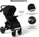 Миниатюра изображения товара Детская прогулочная коляска Bubago Model Cross City / BG 155-6 (черный)