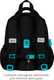 Миниатюра изображения товара Школьный рюкзак Forst F-Top. Play The Game / FT-RY-012512