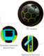 Миниатюра изображения товара Школьный рюкзак Forst F-Top. Street Football / FT-RY-012505
