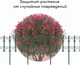 Миниатюра изображения товара Изгородь декоративная Кострома Пластик Классика 25x180см 5 секций (зеленый)