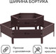 Миниатюра изображения товара Грядка модульная GREENGO Клумба оцинкованная 2 яруса 60-100см (коричневый)