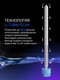 Миниатюра изображения товара Накопительный водонагреватель Haier ES50V-C2 / GA04JBE02RU