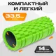 Миниатюра изображения товара Набор для фитнеса Sundays Fitness Валик IR97435B + Коврик IR97506 (зеленый, серый)