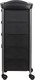 Миниатюра изображения товара Тележка парикмахерская Элеганс М-03 box (черный)