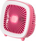 Миниатюра изображения товара Вентилятор Sundays Home FC-6352 / 6502000099C (красный)