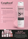 Миниатюра изображения товара Шампунь для волос Compliment Professional Scalp Expert Line успокаивающий (250мл)