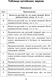 Миниатюра изображения товара Учебное пособие АСТ Все правила китайского языка в схемах и таблицах (Москаленко Марина)