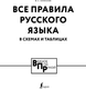 Миниатюра изображения товара Учебное пособие АСТ Все правила русского языка для нач. школы в схемах и таблицах (Алексеев Филипп)