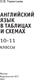 Миниатюра изображения товара Учебное пособие АСТ ЕГЭ. Английский язык в таблицах и схемах. 10-11 классы (Терентьева Ольга)