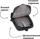 Миниатюра изображения товара Рюкзак Goody Quantum