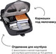Миниатюра изображения товара Рюкзак Goody Quantum