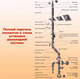 Миниатюра изображения товара Заглушка дымохода Теплов и Сухов Термо ЗРТ-Р 430-0.5 D180 М / TS.KMP.ZRV.0180.72258