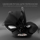 Миниатюра изображения товара Автокресло Sweet Baby Premier (черный)