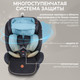 Миниатюра изображения товара Автокресло Sweet Baby Suburban 360 Isofix 0-36  (коричневый)