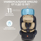 Миниатюра изображения товара Автокресло Sweet Baby Suburban 360 Isofix 0-36  (коричневый)