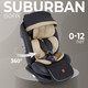 Миниатюра изображения товара Автокресло Sweet Baby Suburban 360 Isofix 0-36  (коричневый)