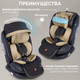 Миниатюра изображения товара Автокресло Sweet Baby Suburban 360 Isofix 0-36  (коричневый)