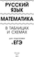 Миниатюра изображения товара Учебное пособие АСТ ЕГЭ. Русский язык. Математика, мягкая обложка (Текучева Ирина и др.)