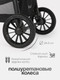 Миниатюра изображения товара Детская прогулочная коляска Tomix Urban / HP-801 (серый)