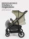 Миниатюра изображения товара Детская прогулочная коляска Tomix Urban / HP-801 (оливковый)