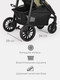 Миниатюра изображения товара Детская прогулочная коляска Tomix Urban / HP-801 (оливковый)