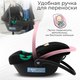 Миниатюра изображения товара Автокресло Sweet Baby Elegante Plus (Black)