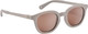 Миниатюра изображения товара Очки солнцезащитные Beaba Sunglasses 2-6 ans Square Sunny Gris velours / 930400