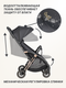 Миниатюра изображения товара Детская прогулочная коляска Costa Rio / CR-1 (черное золото)