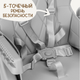 Миниатюра изображения товара Стульчик для кормления NINO Tummy / YY3-3 (серый)
