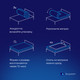 Миниатюра изображения товара Матрас buyson BuyCool 160x200