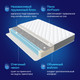 Миниатюра изображения товара Матрас buyson BuyCool 160x200