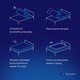 Миниатюра изображения товара Матрас buyson BuyFine 90x200
