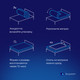 Миниатюра изображения товара Матрас buyson BuyDuet 160x200