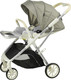 Миниатюра изображения товара Детская прогулочная коляска Labalu Wave Q7 (оливковый)