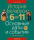 Миниатюра изображения товара Учебное пособие Аверсэв История Беларуси. 6-11 классы 2025, мягкая обложка (Панов Сергей)