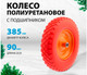Миниатюра изображения товара Колесо для тачки Palisad 68977