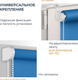 Миниатюра изображения товара Рулонная штора Franc Gardiner Juta 50x160 / 9403219618 (синий)