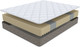 Миниатюра изображения товара Матрас Enzio California 90x200