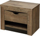 Миниатюра изображения товара Прикроватная тумба Олмеко Лючия 33.12 (кейптаун/венге/белый)