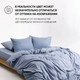 Миниатюра изображения товара Простыня Urban Family Деним 160x200x20 / 710 (на резинке)
