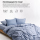 Миниатюра изображения товара Простыня Urban Family Деним 160x200x20 / 710 (на резинке)