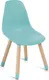 Миниатюра изображения товара Стул детский Kidwick МП Gerda / KW485800 (бирюзовый)