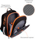 Миниатюра изображения товара Школьный рюкзак Forst F-Light. Flawless Victory / FT-RY-062504